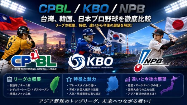 台湾、韓国、日本プロ野球を徹底比較｜