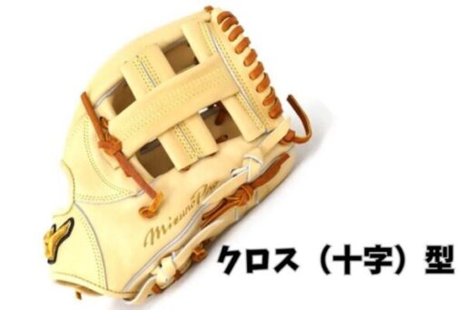 十字ウェブ (Cross web)