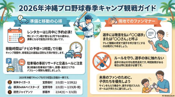 2026年沖縄プロ野球キャンプ_準備とマナー
