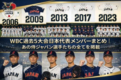 WBC過去5大会