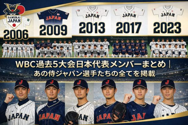 WBC過去5大会