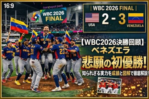 2026WBC決勝ベネズエラ代表
