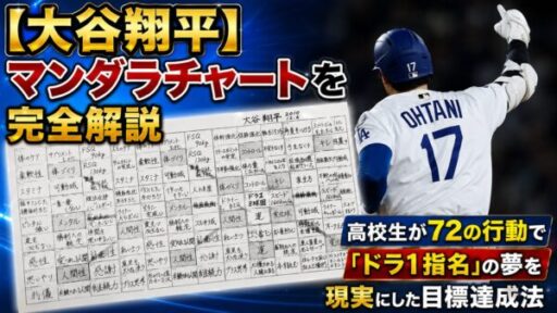 【大谷翔平】マンダラチャートを完全解説
