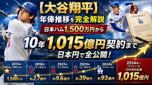 【大谷翔平】年俸推移を完全解説｜