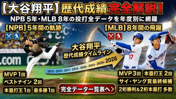 【大谷翔平】歴代成績まとめ|