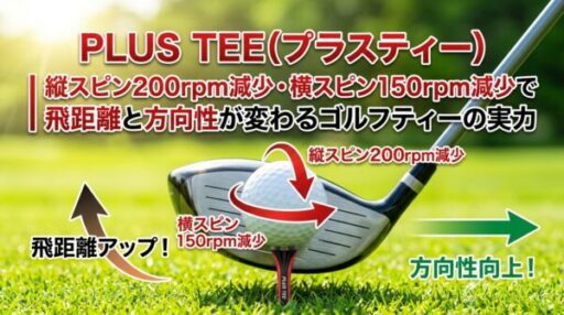 PLUS TEE（プラスティー）