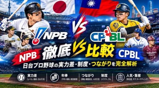 NPB×CPBL