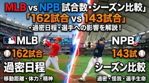 MLB vs NPB 試合数・シーズン比較