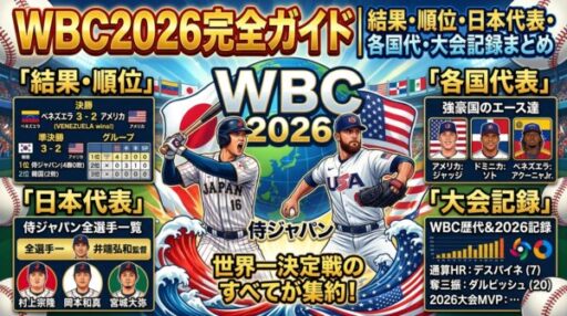 WBC2026完全ガイド｜結果・順位・日本代表・各国代表・大会記録まとめ