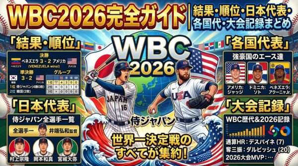 WBC2026完全ガイド｜結果・順位・日本代表・各国代表・大会記録まとめ