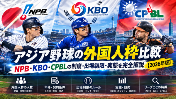 アジア野球の外国人枠比較