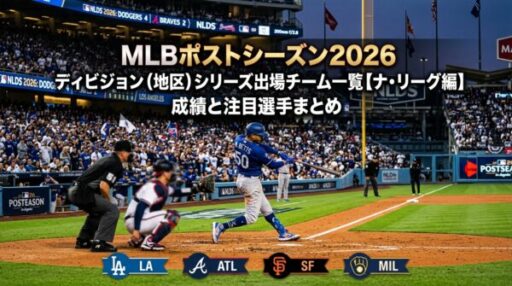 MLBポストシーズン2026 ディビジョン（地区）シリーズ出場チーム一覧【ナ・リーグ編】